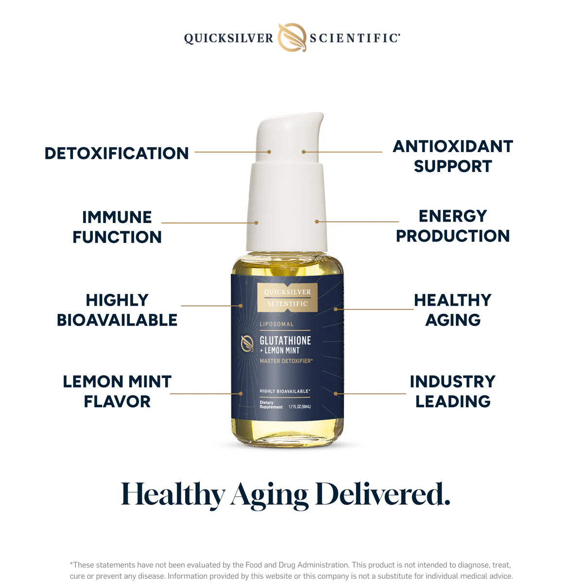 Liposomal Glutathione, Lemon Mint