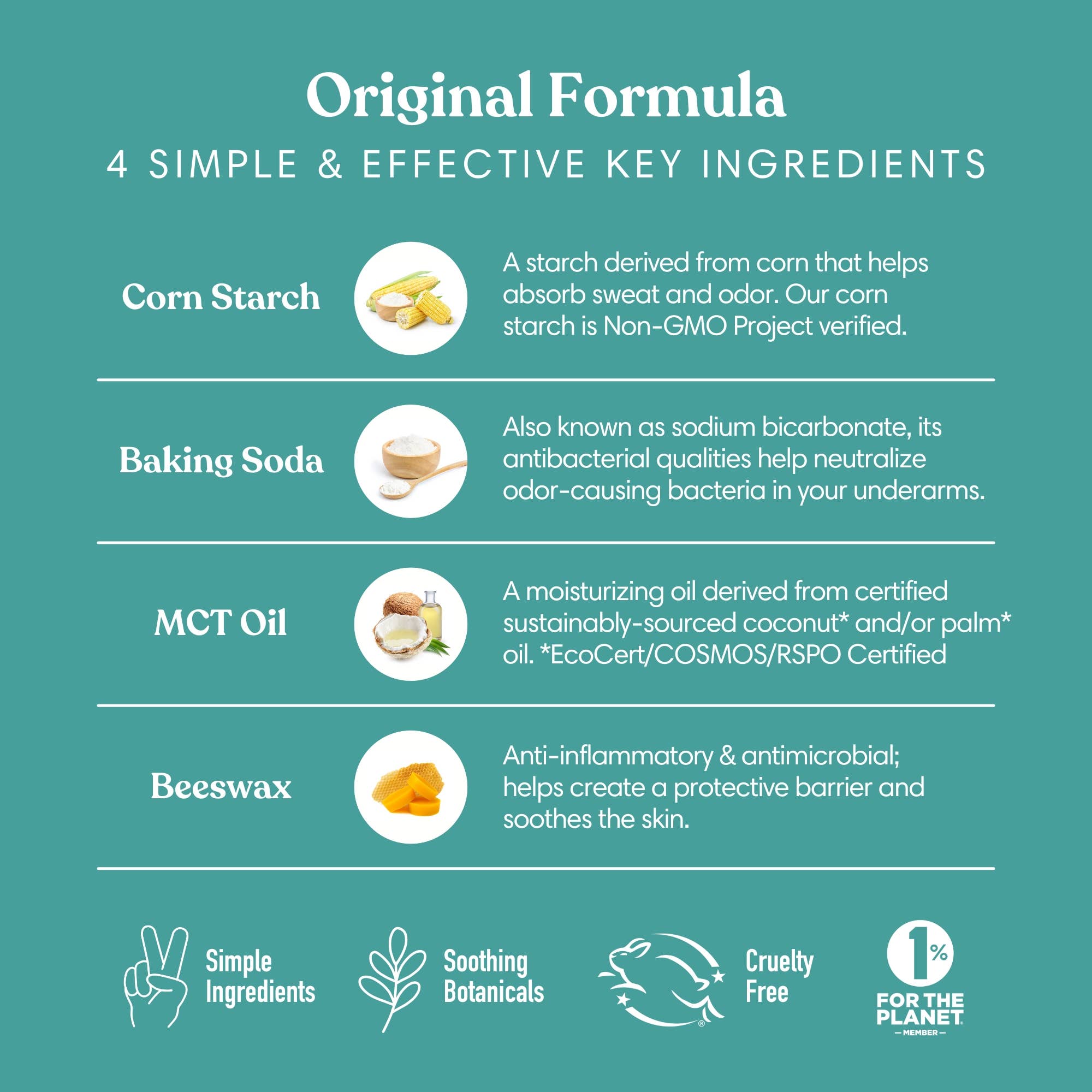 List of ingredients for an original formula with icons and text on a teal background