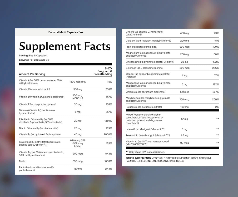 Prenatal Multivitamin Pro