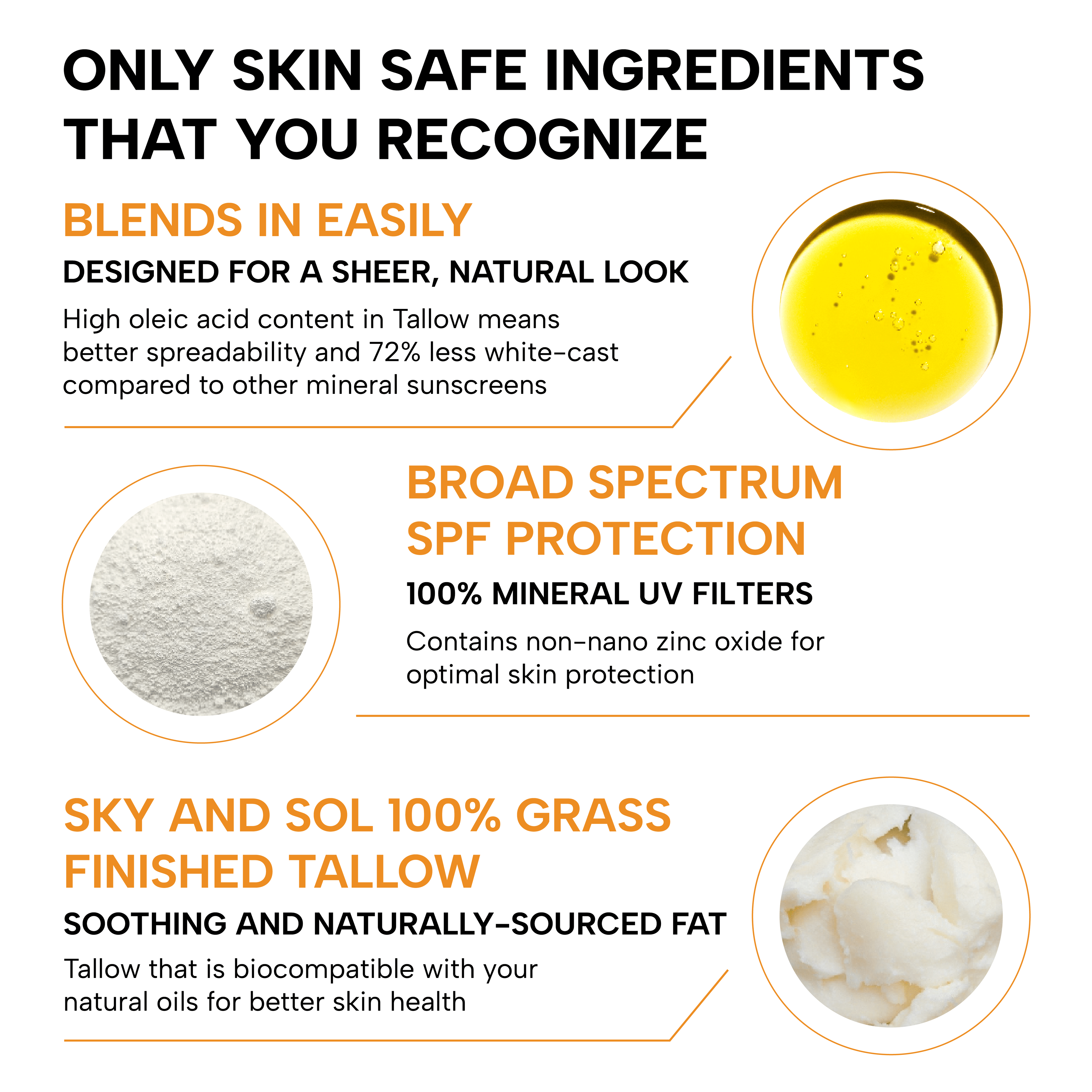 Face & Body Sunscreen SPF 30